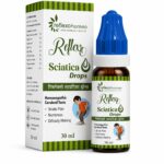 Sciatica Drops