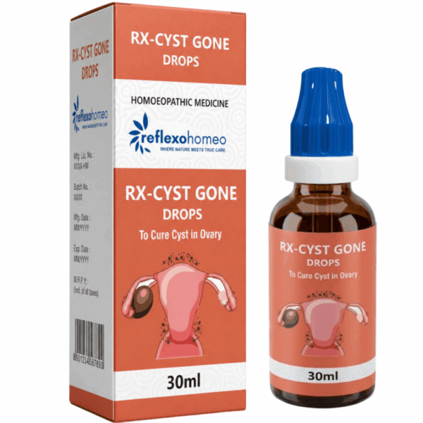 RX-Cyst Gone Drops - 30ml