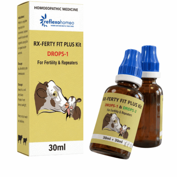 RX-Ferty Fit Plus Kit